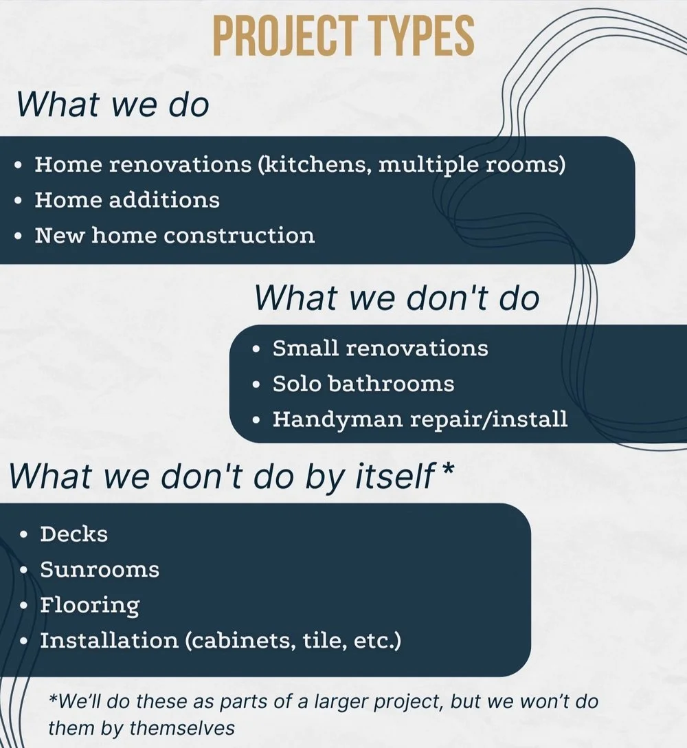 Informational graphic categorizing a construction company scope of work into included services, exclusions, and larger project offerings.