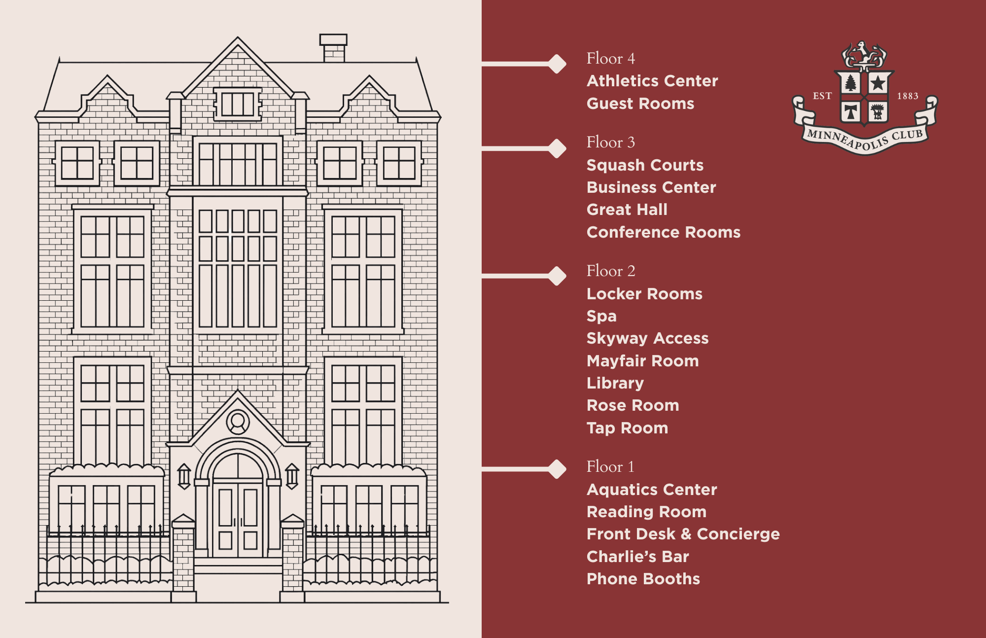 wayfinding_1.png
