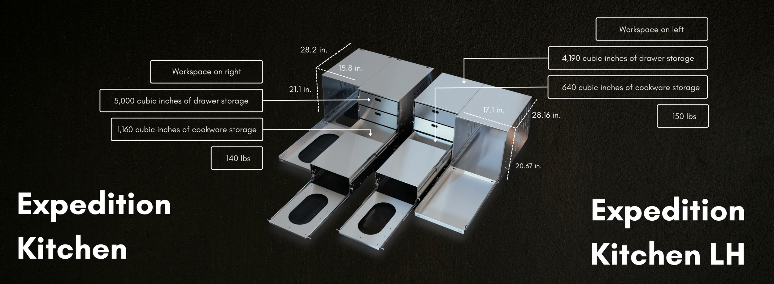 Expedition Overland Kitchen Comparison — Overland Kitchen - The ...