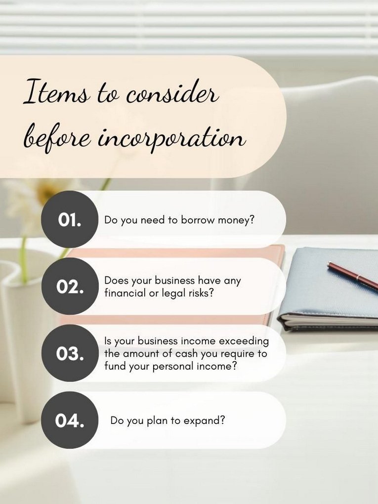 Items to consider before incorporation.