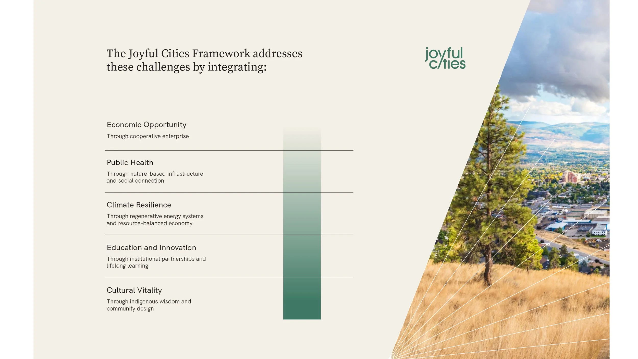 Joyful Cities Initiatives Presentation.jpg