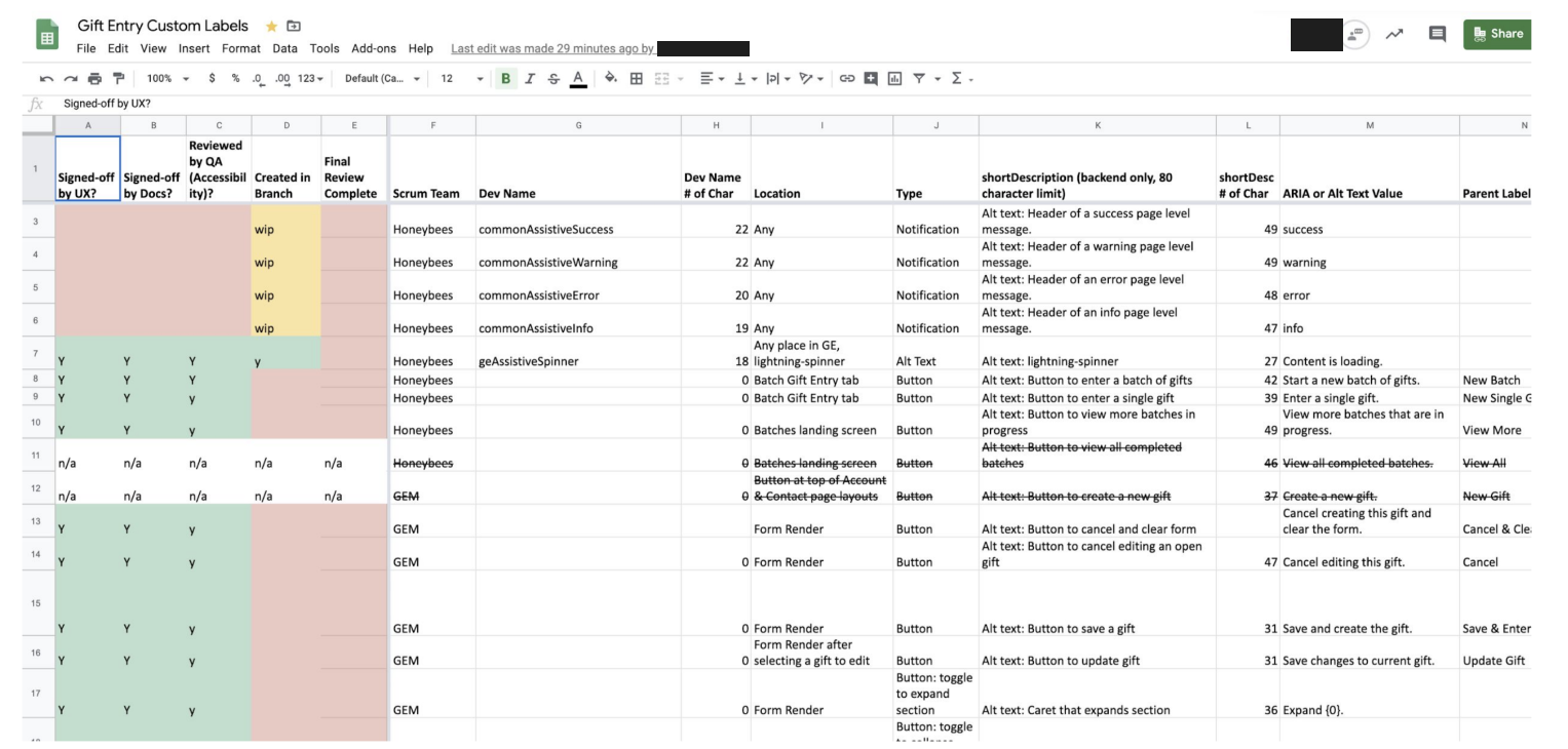 Google Sheet of gift entry custom labels tracker