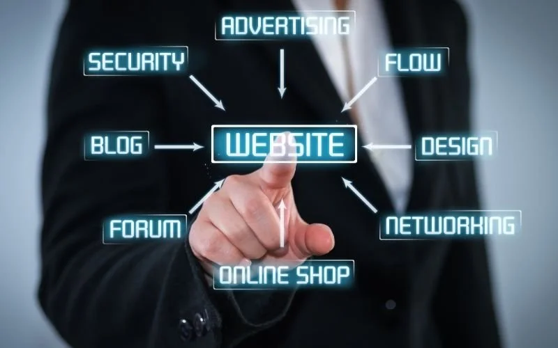 How to Move Your WordPress Site to Squarespace
