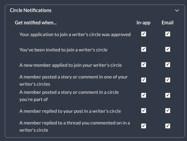 List of notifications that a user can turn on or off