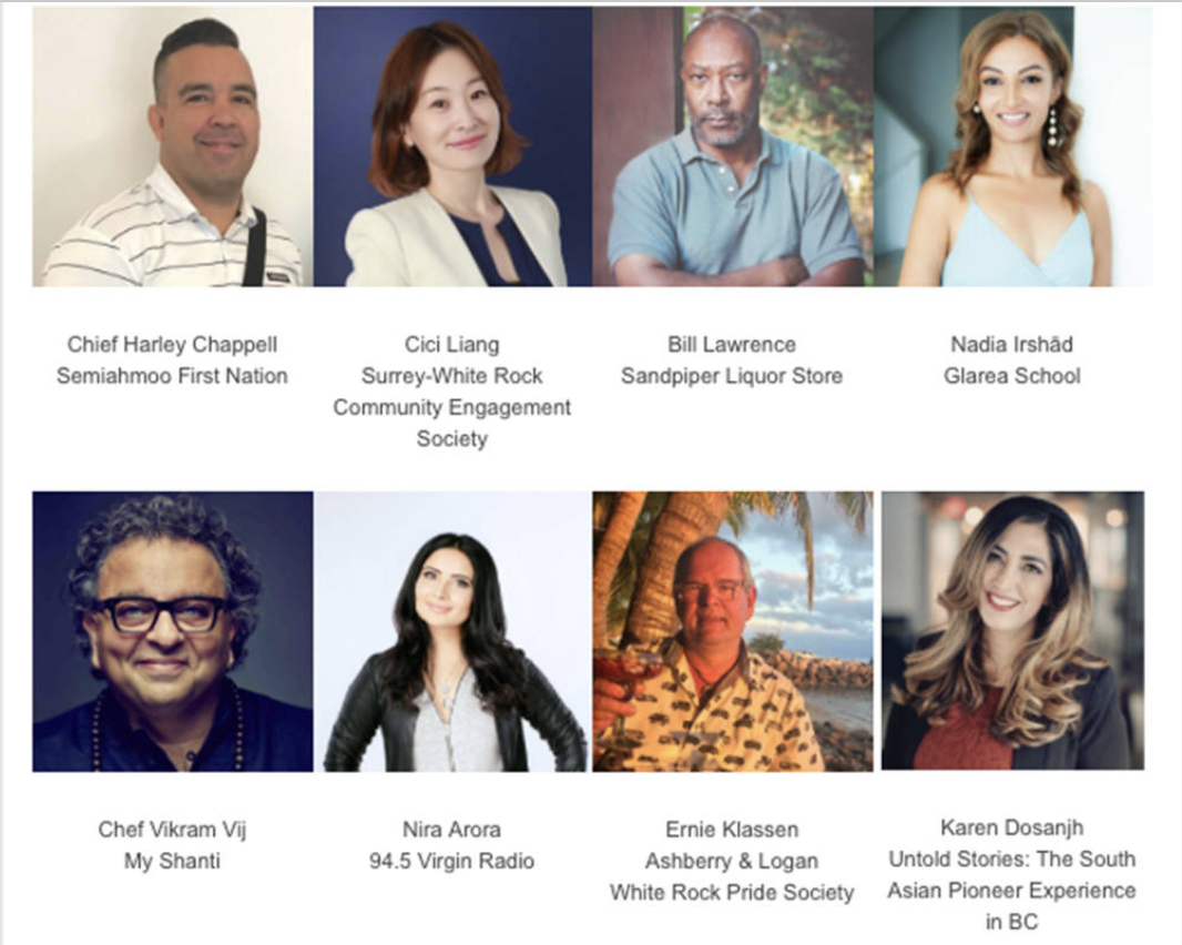 South Surrey/White Rock Virtual Town Hall - June 2020