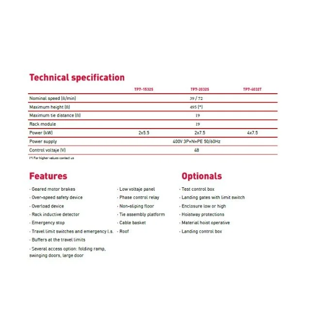 Operational data for Elevek's Materials Hoist used to move Construction materials.