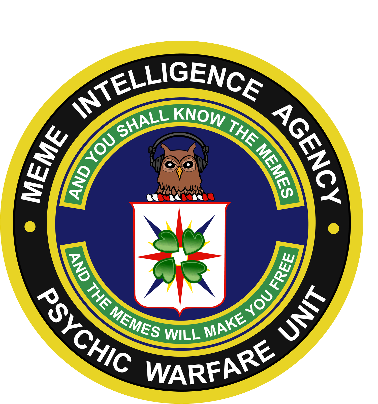 Meme Intelligence Agency