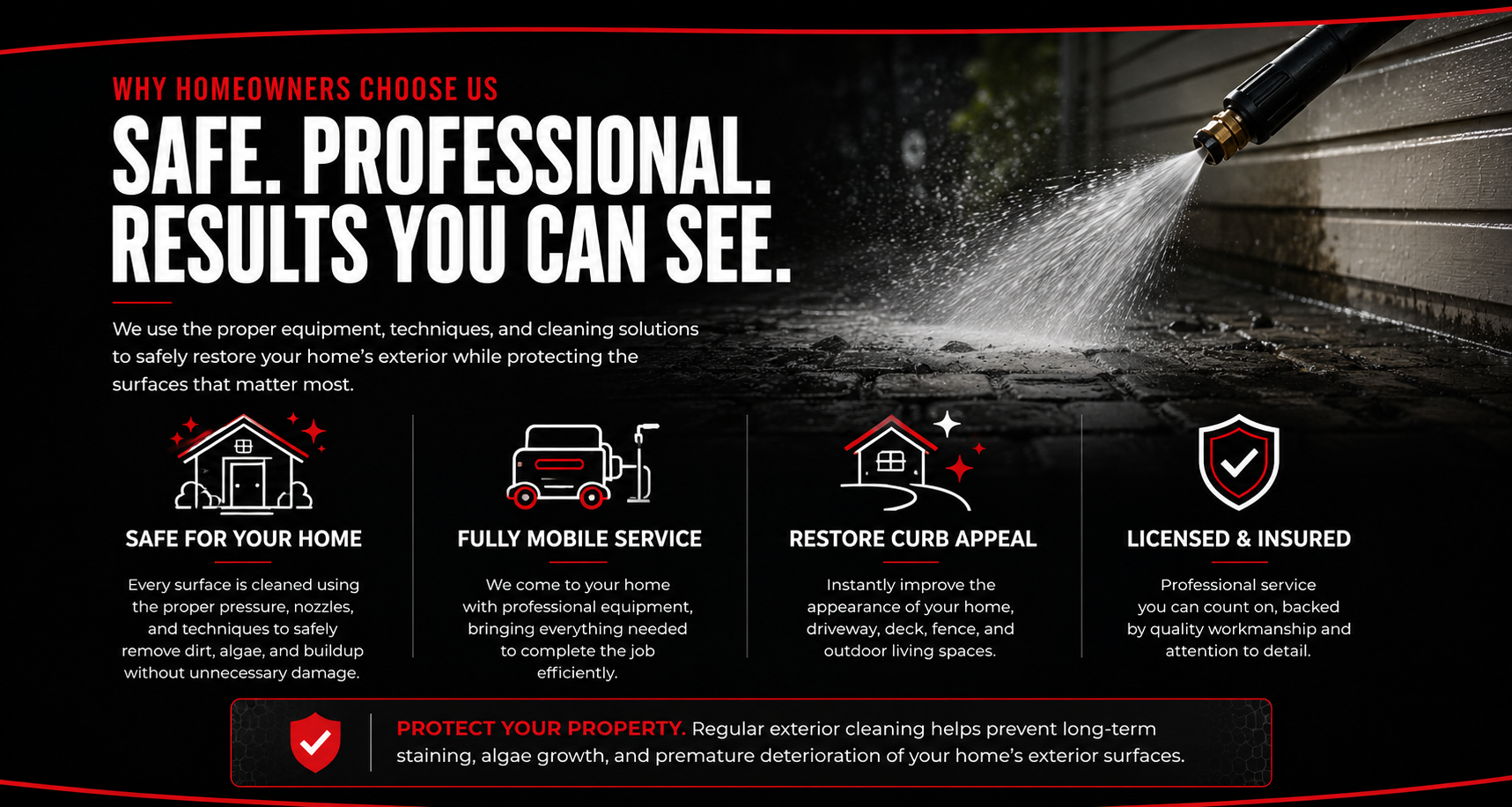A promotional graphic for a home cleaning service featuring a high-pressure water spray washing a house exterior. The text emphasizes safety, professionalism, visibility of results, and insurance, with icons representing a clean house, mobile service, home improvement, and protection.
