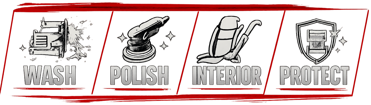 A row of four icons with instructions for vehicle care: a washing machine icon with the word 'WASH,' a polishing machine with the word 'POLISH,' a car interior with the word 'INTERIOR,' and a shield with the word 'PROTECT.'