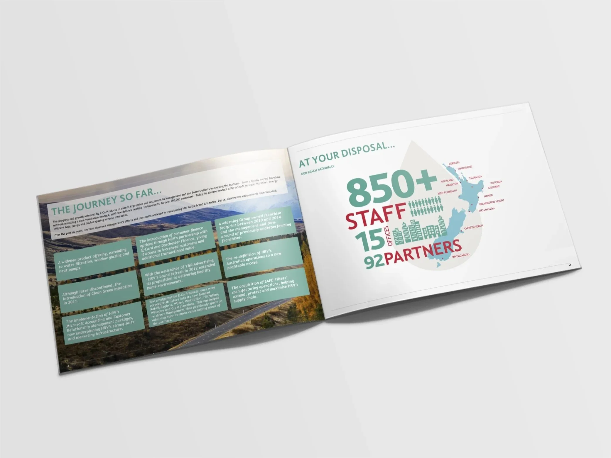 BDO Print Design