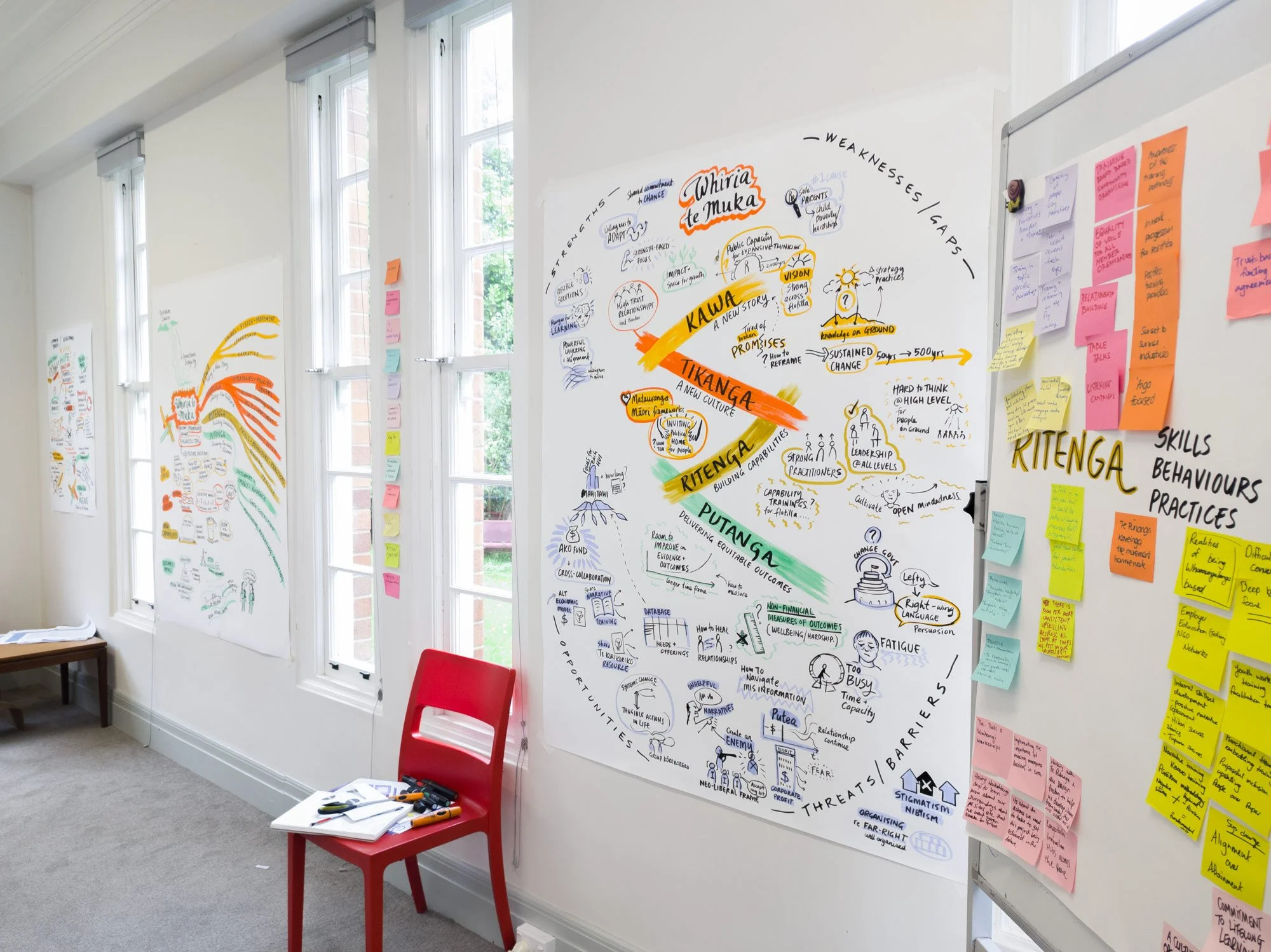 Scribing Jacqui Chan Drawing For Change