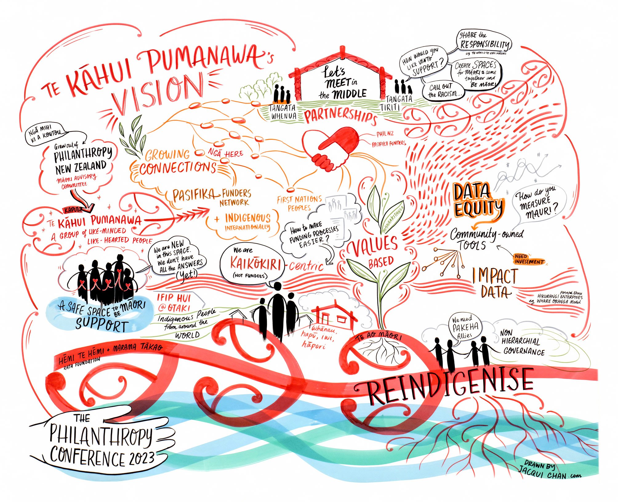 PNZ-Te-Kāhui-Pumanawa_print-A3.jpg