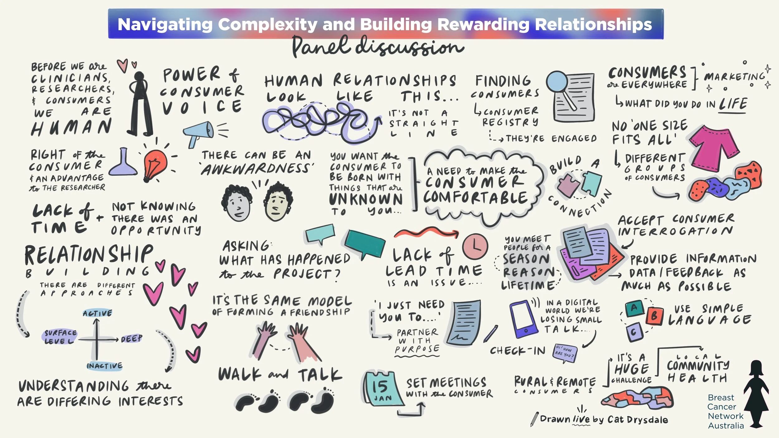 Navigating Complexity and Building Rewarding Relationships.jpg