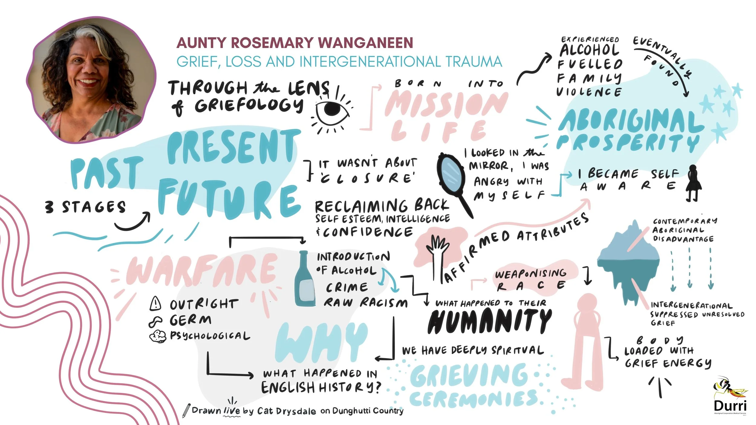 Auntry Rosemary Wangaeen.jpg