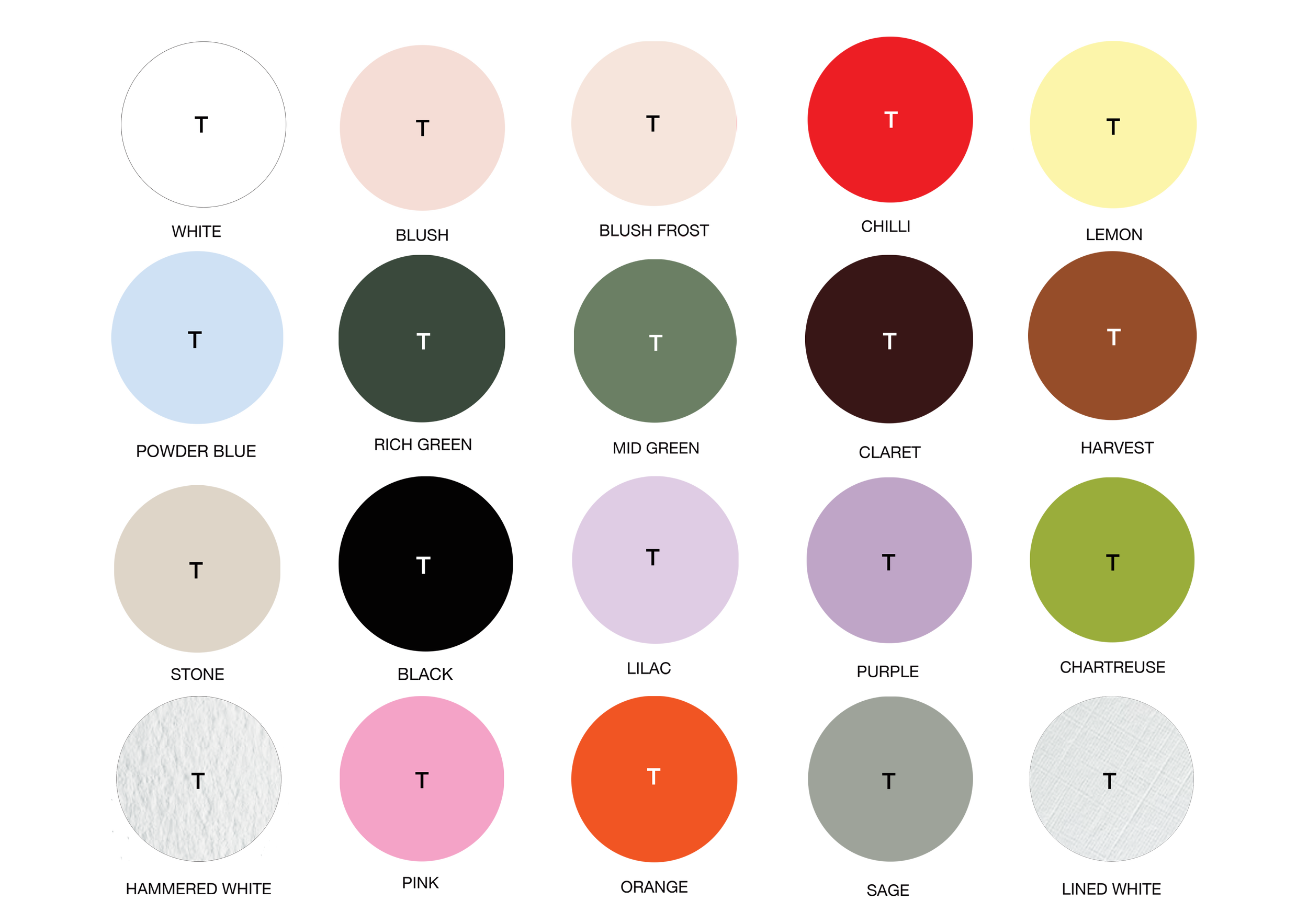 Colour guide.png