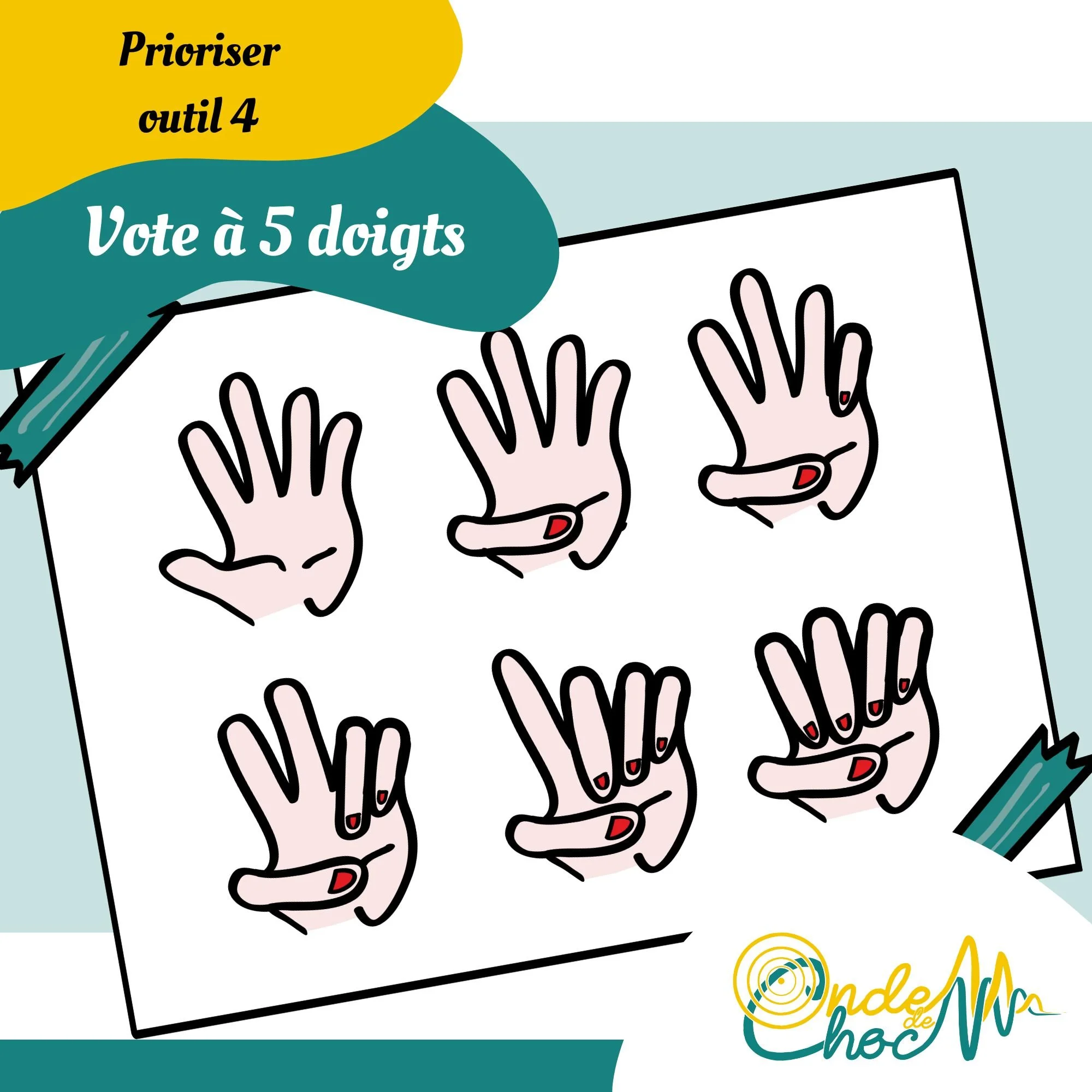 outil vote 5 doigts - onde de choc - facilitation saint malo (2).jpg