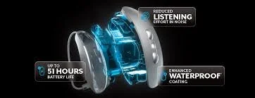 Introducing The Starkey Omega by Tracy James MSc CS RHAD&nbsp;