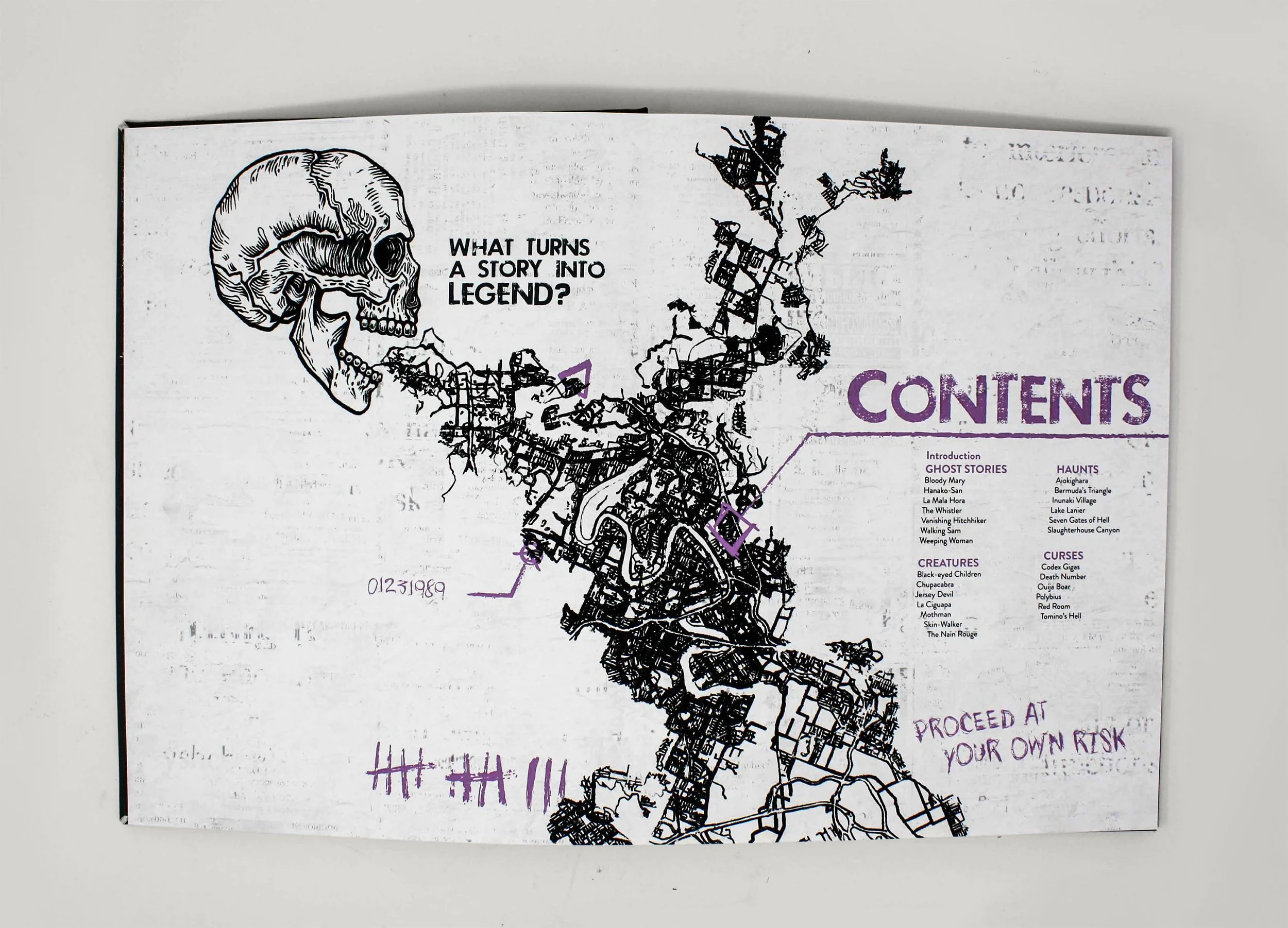 Table of Contents Spread