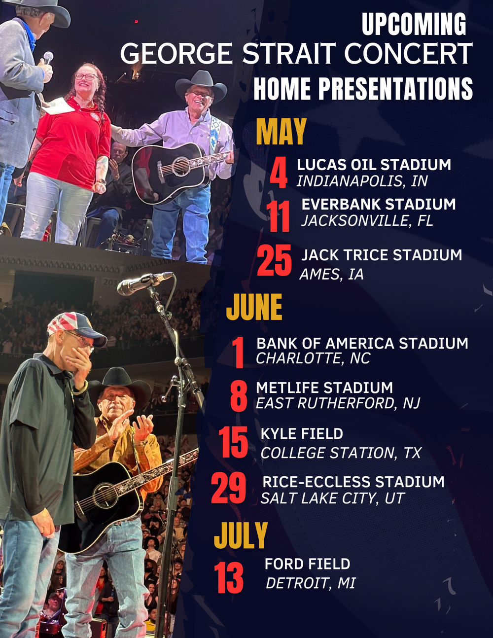 George Strait — Military Warriors Support Foundation