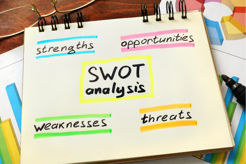 It’s Time to Revisit Your SWOT