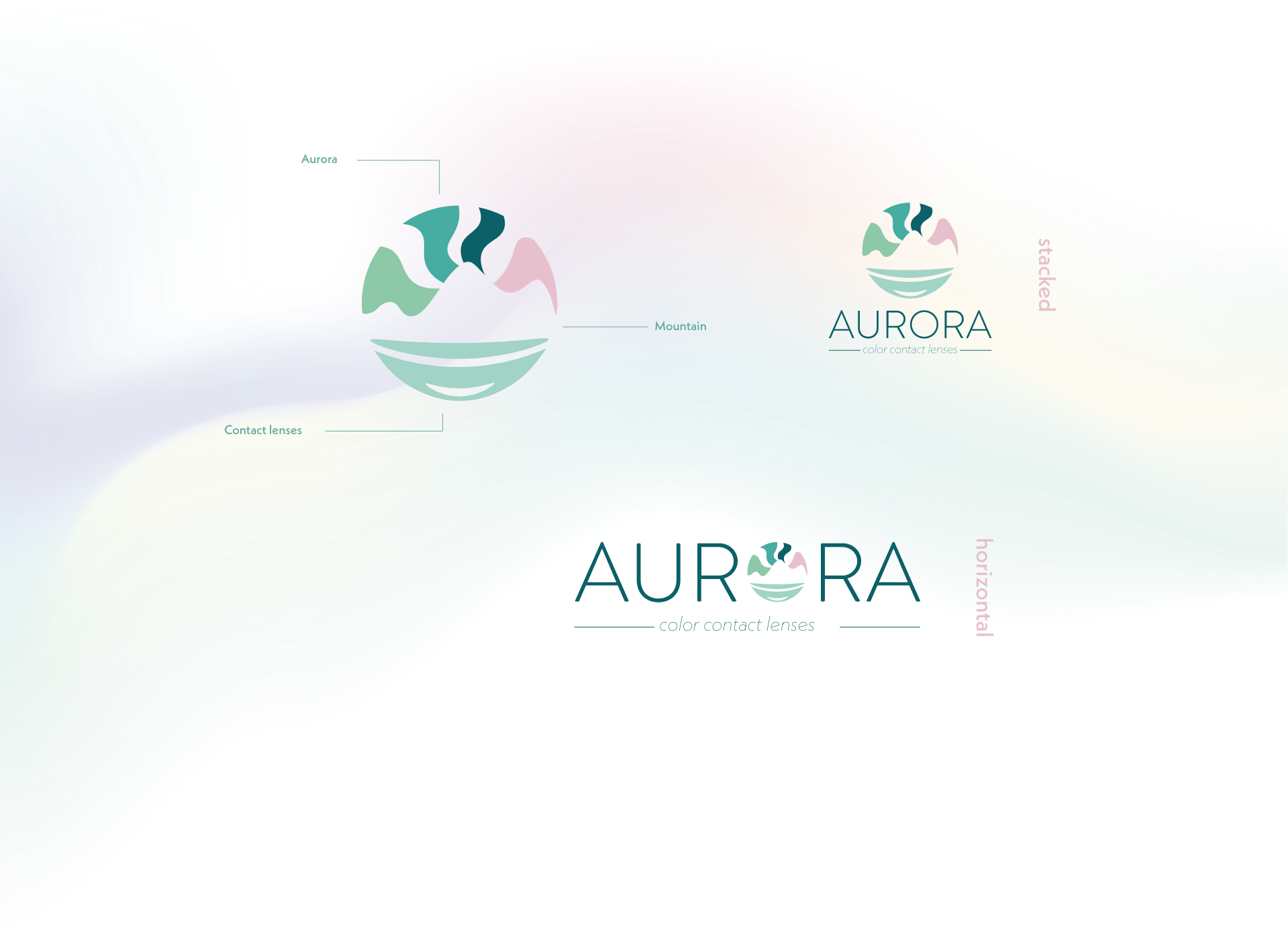 a image show aurora system