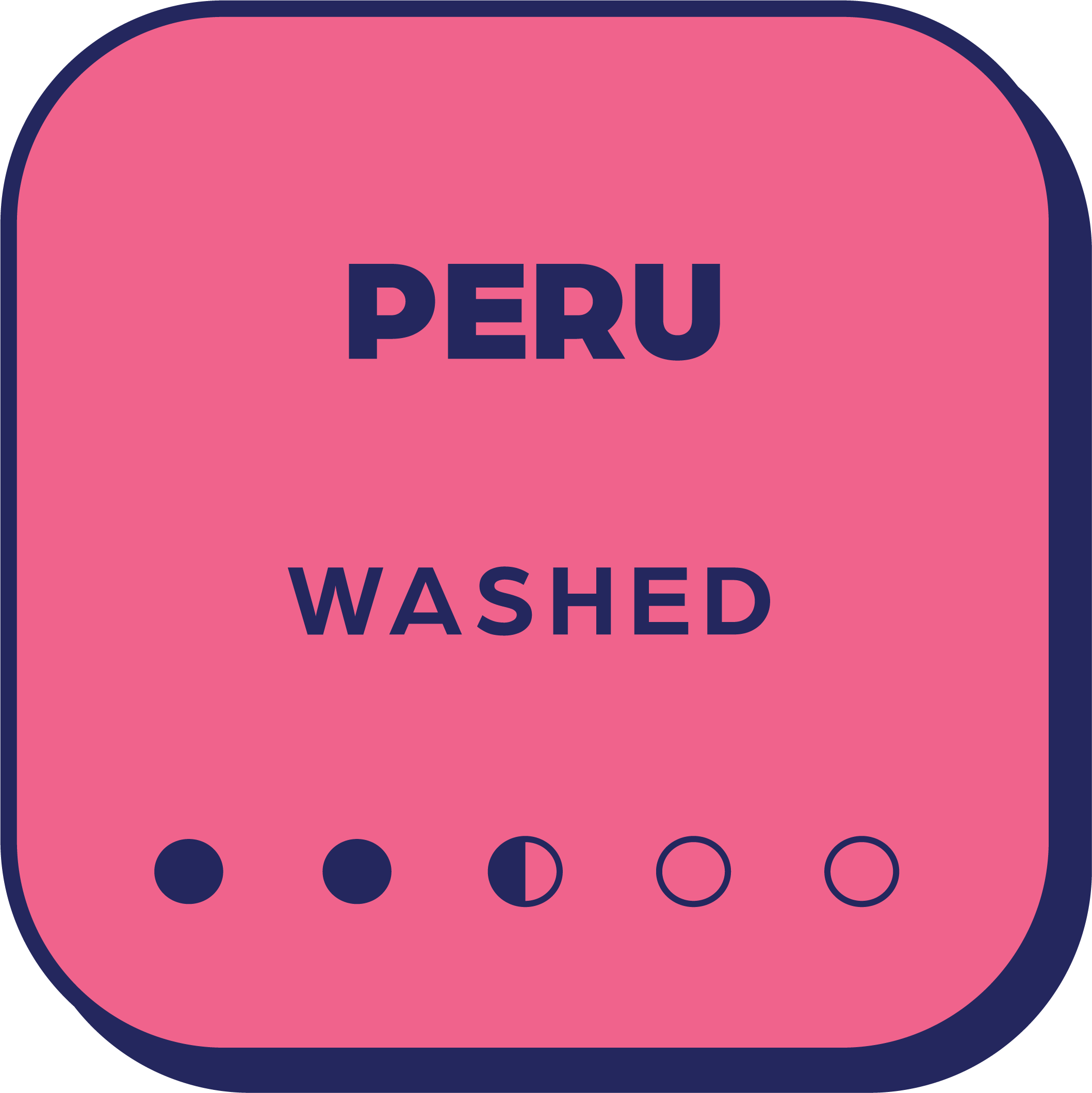 PERU - WASHED