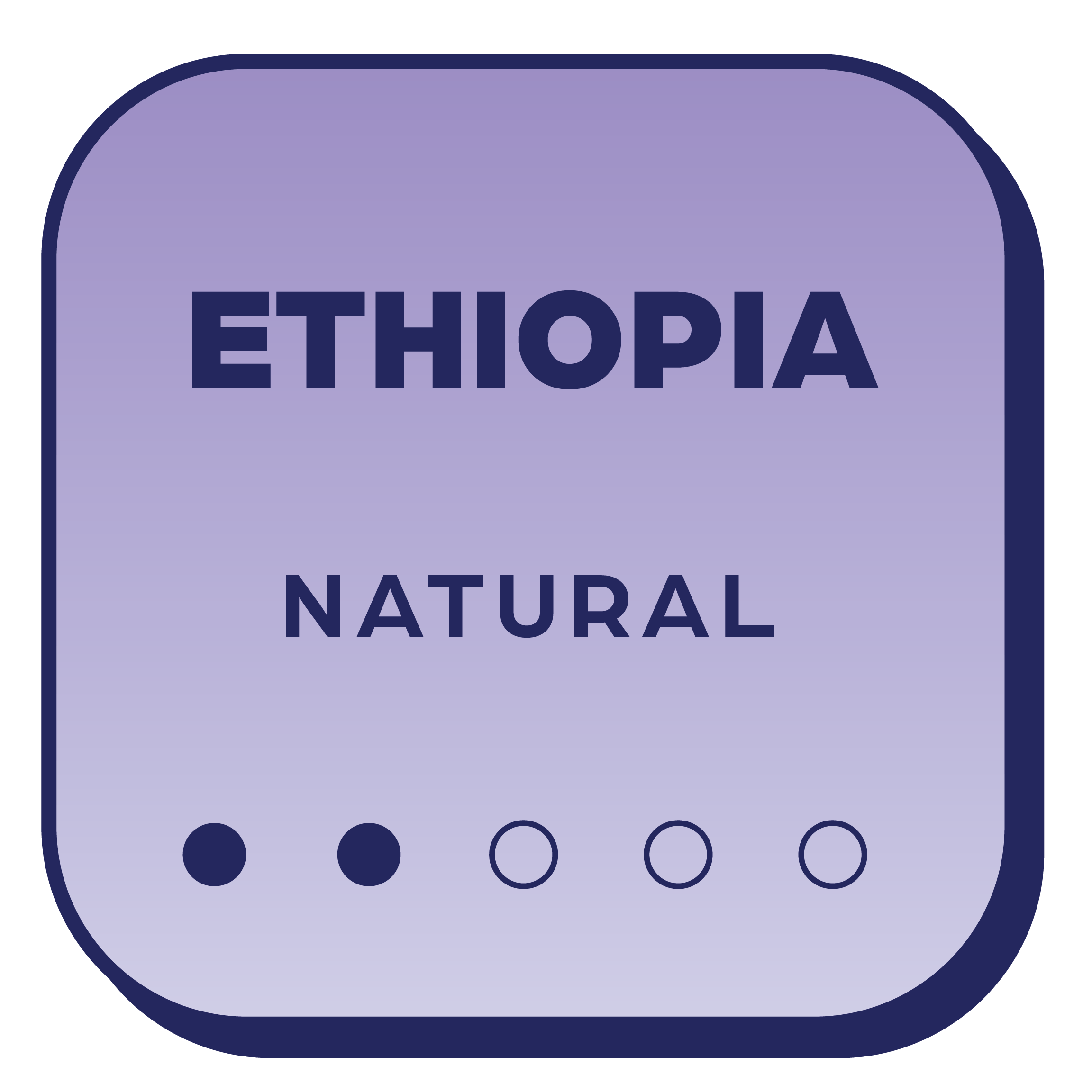 ETHIOPIA NATURAL
