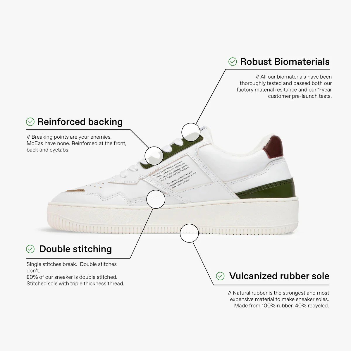 moea-sirene-trainers-cactus-4