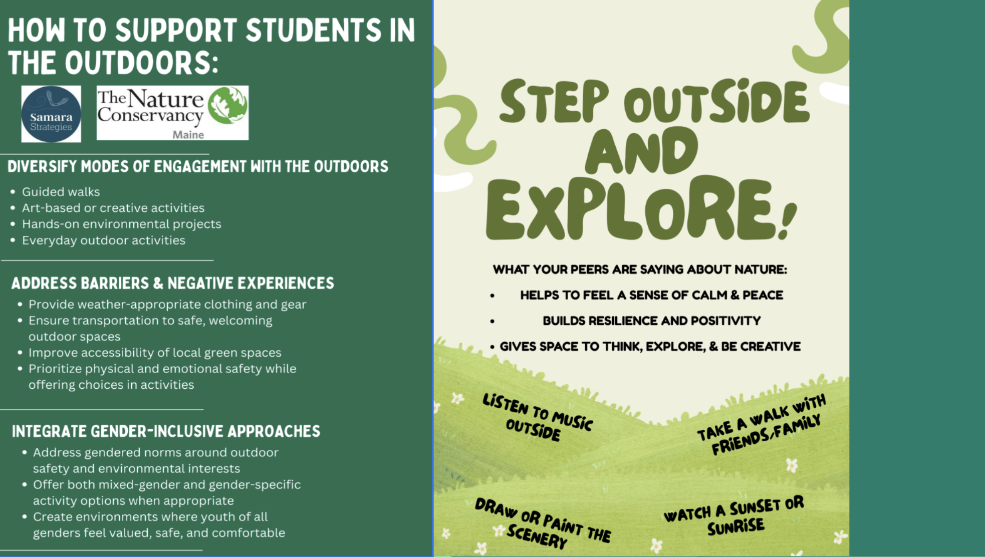 Graphic with text describing how to support students in the outdoors 1) diversify modes of engagement with the outdoors; 2) address barriers & negative experiences, and 3) integrate gender-inclusive approached.