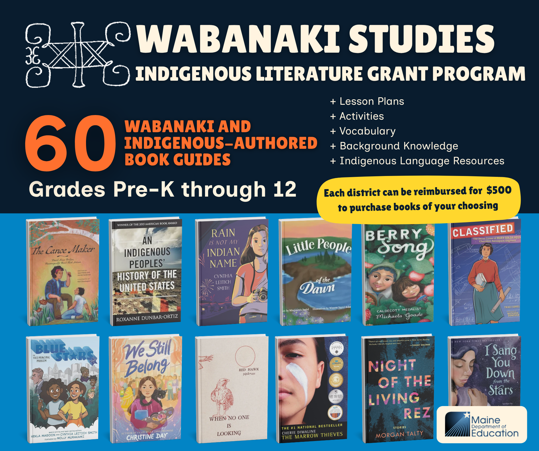 Image of multiple Wabanaki and Indigenous authored books. Text that reads: 60 Book Guides. Grades PreK through 12.