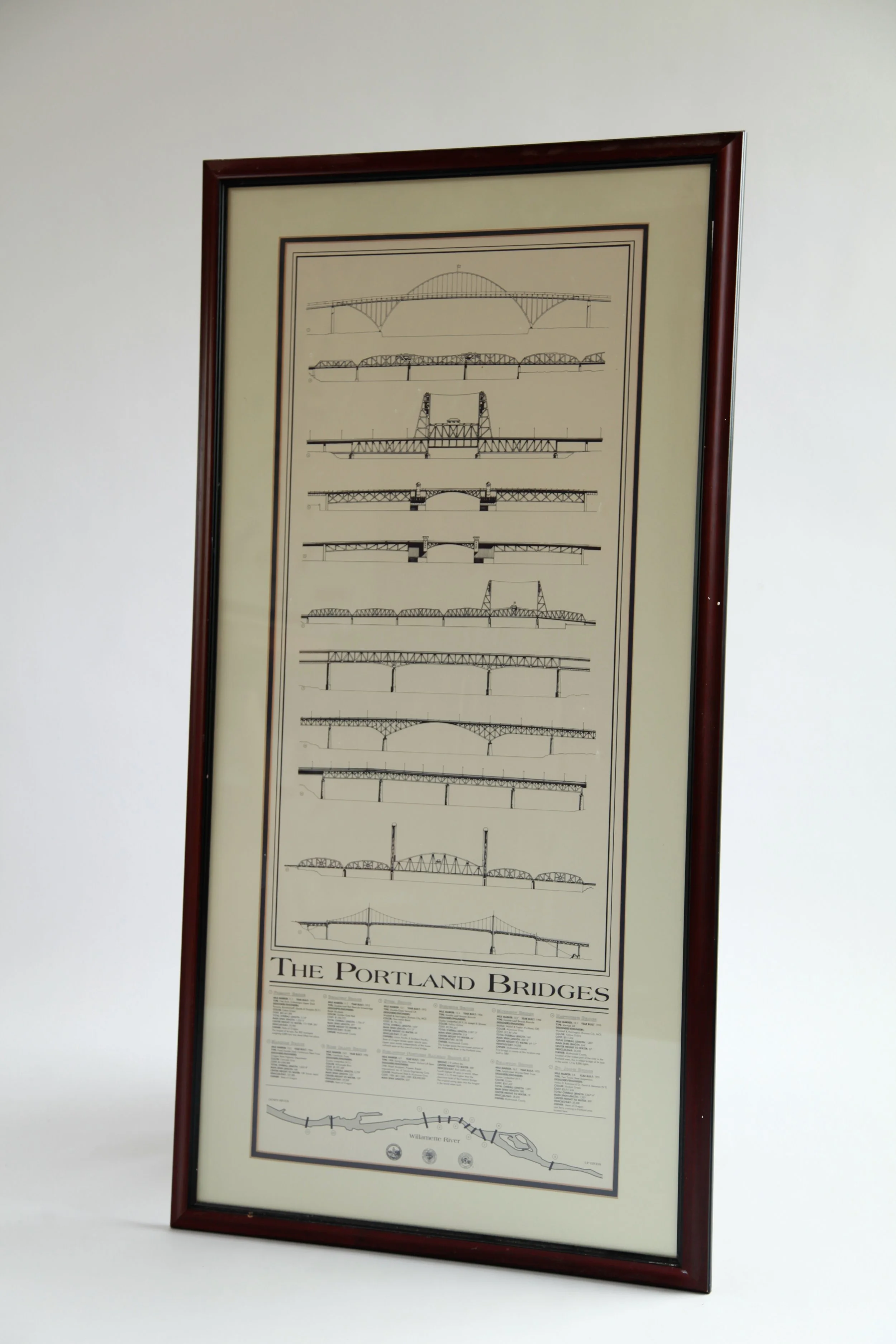 From the collection of Sosta House