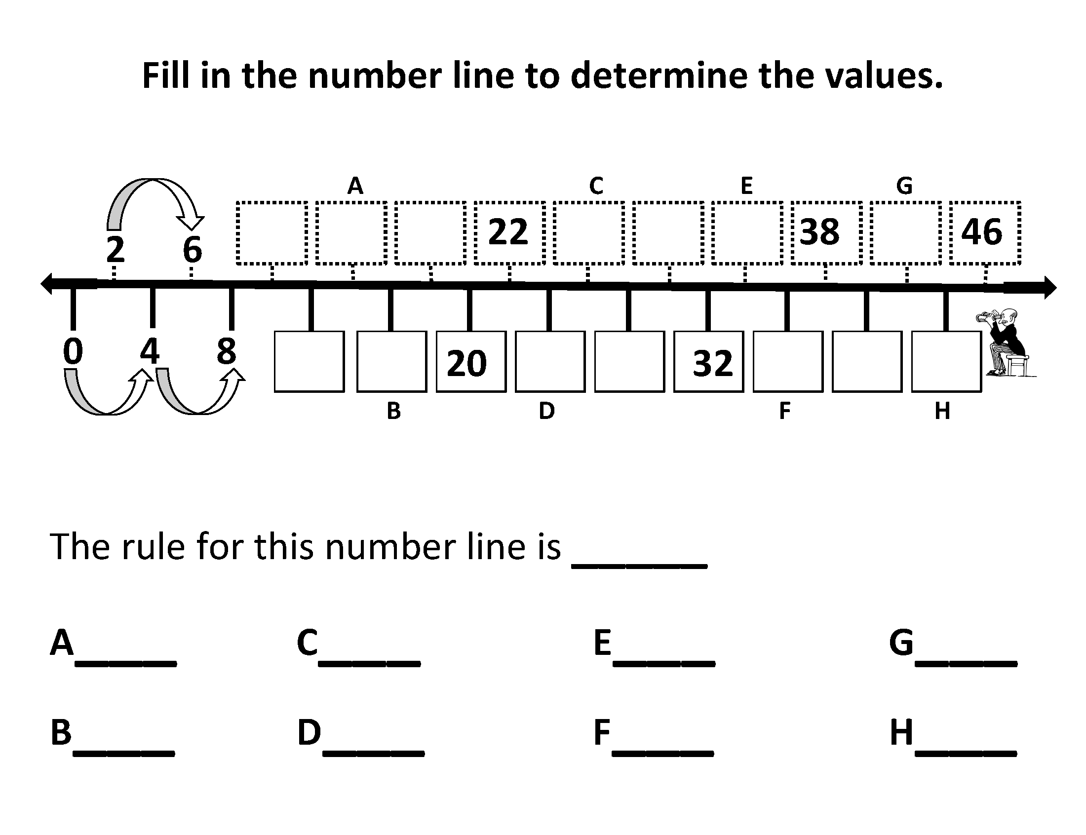 number lines with addition rules_Page_1.png