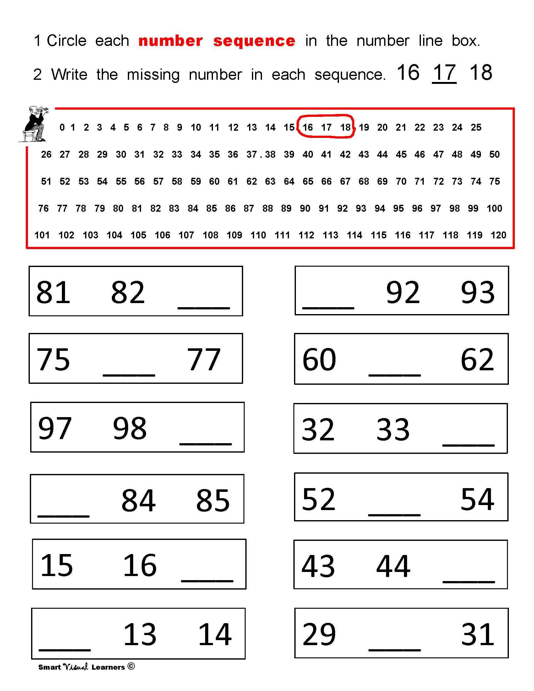 Sequence Numbers 0-120_Page_1.png