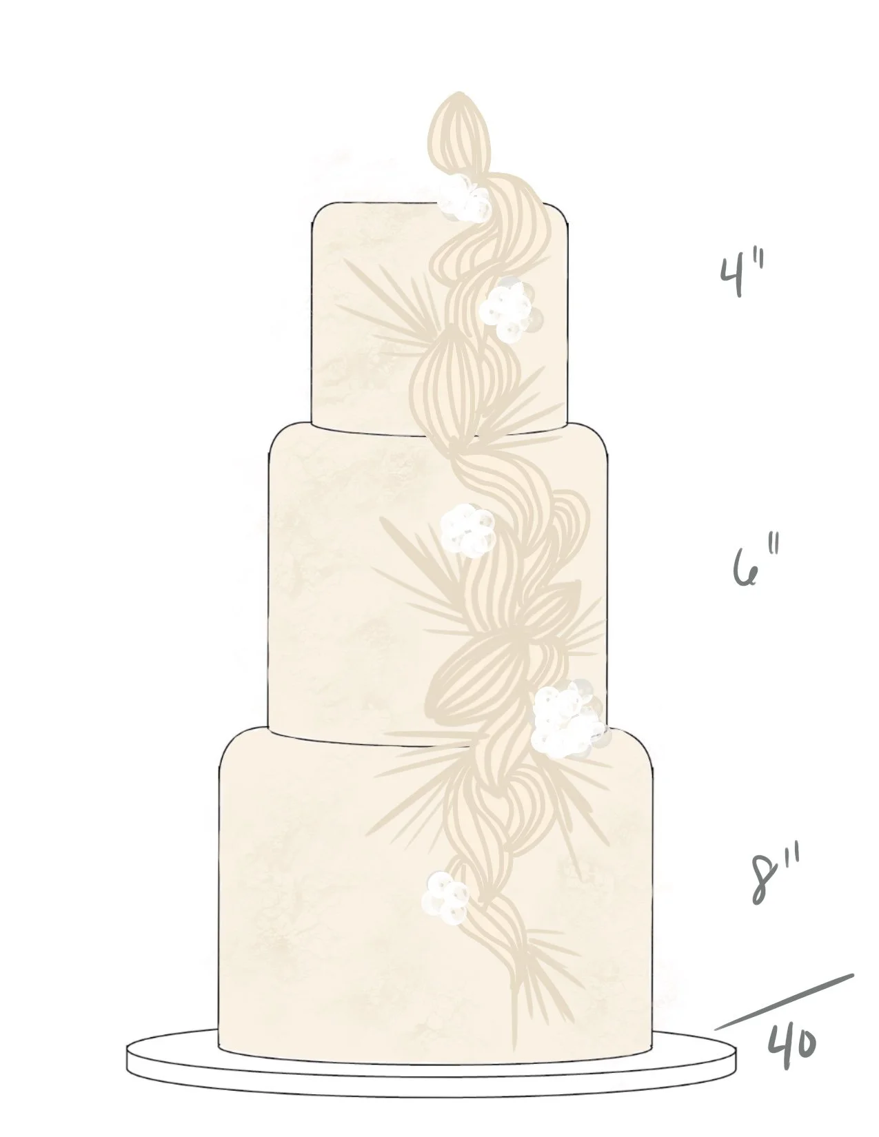 2021_Cake_Designs_.jpg