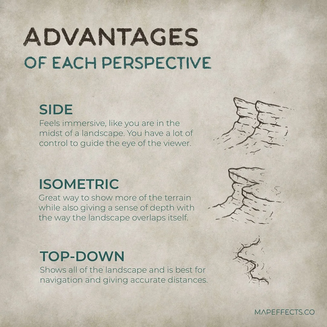 Drawing Cliffs in Different Perspectives on Your Fantasy Map — Map Effects