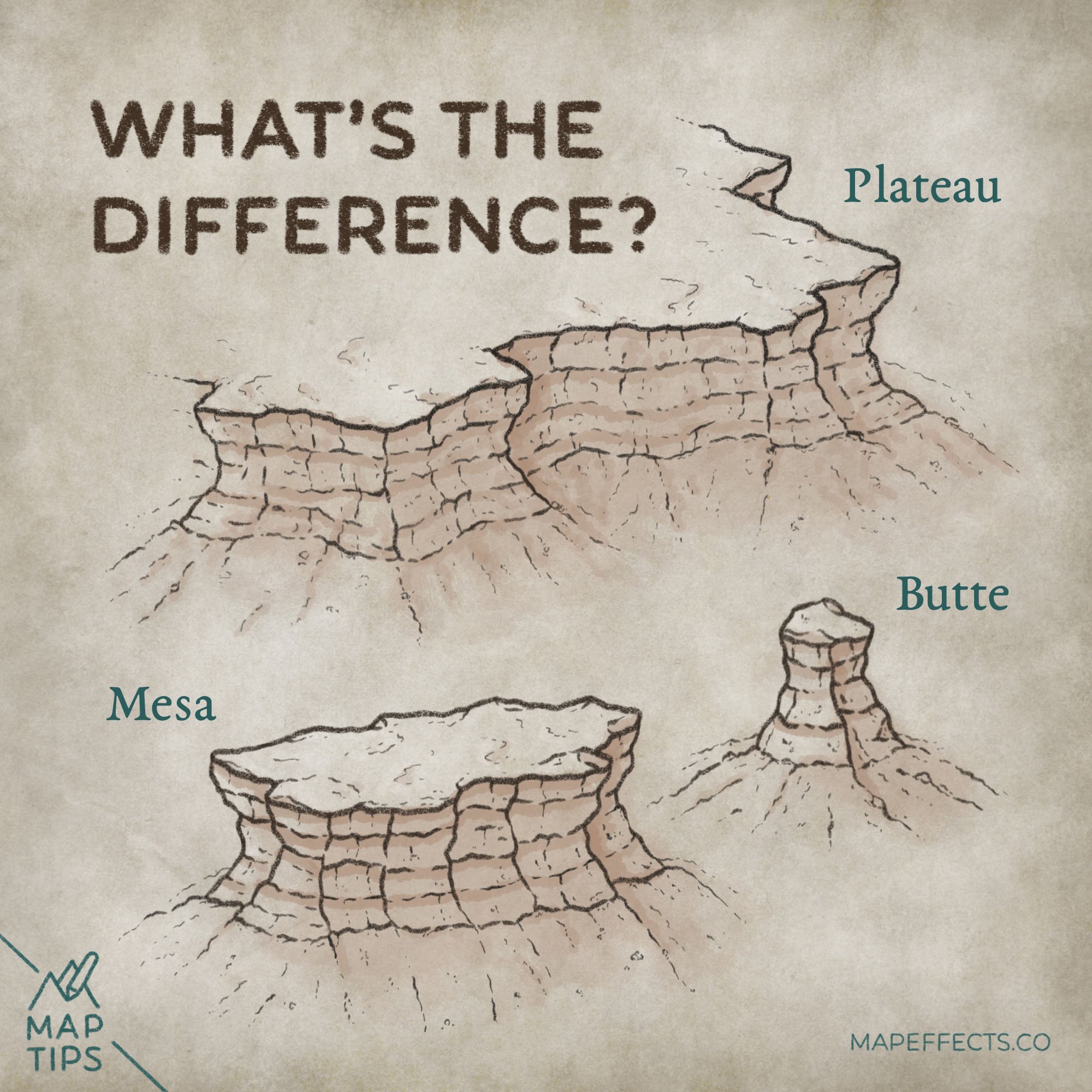 Differences Between Hills and Mountains