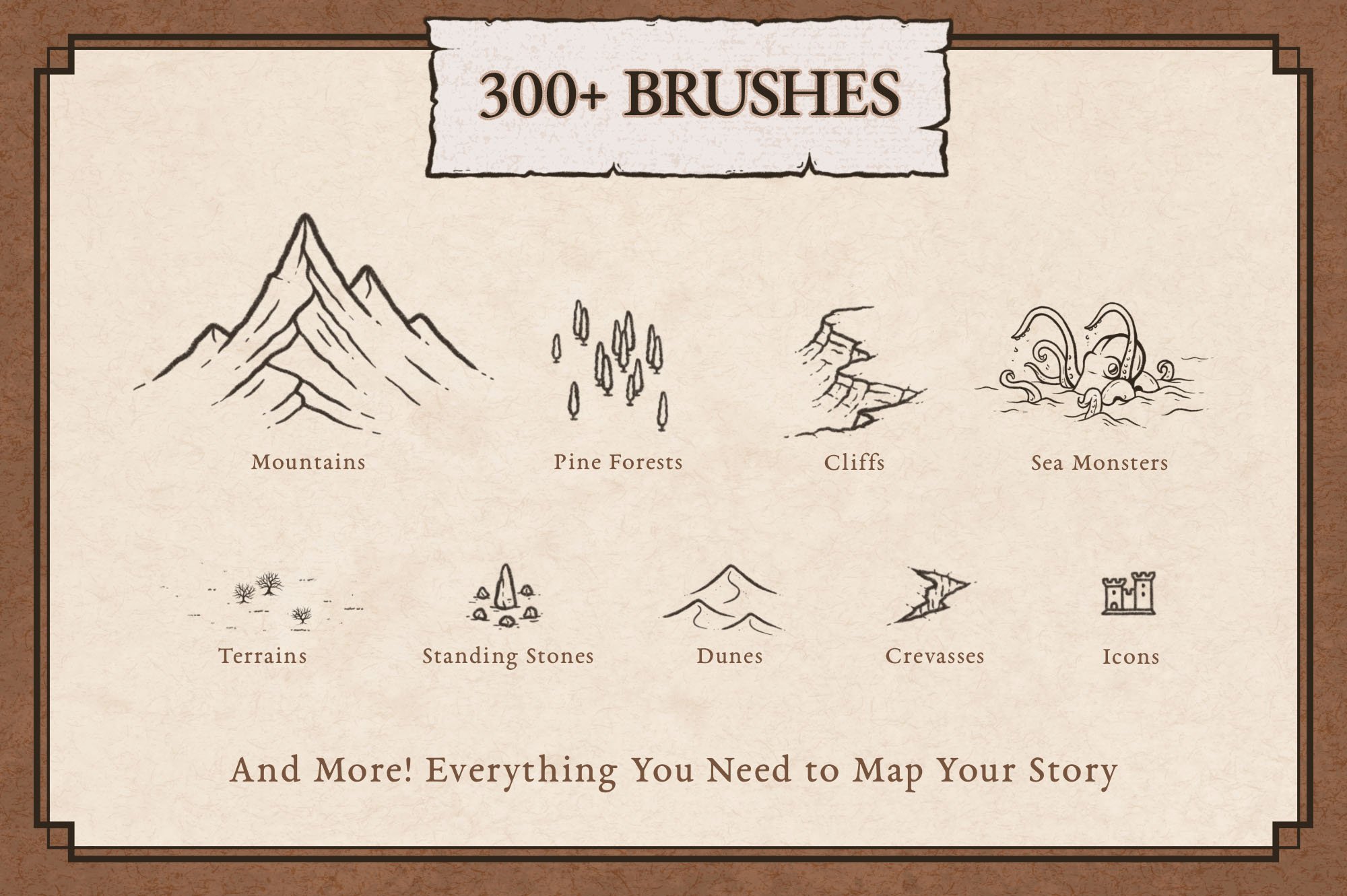Fantasy Map Script The Fantasy Map Builder | Easily Create a Map for Your Story — Map Effects