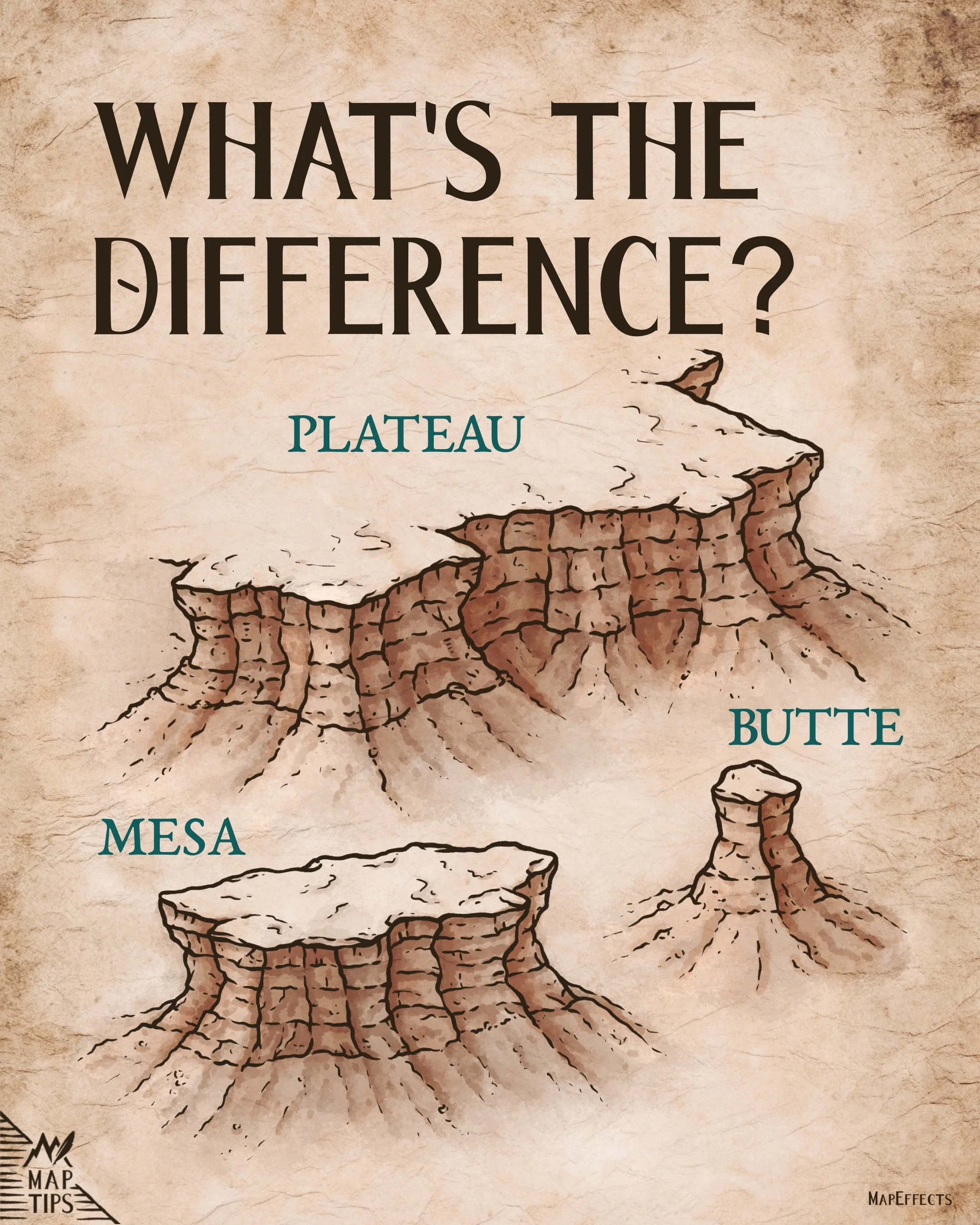 Plateaus, Mesas, &amp; Buttes - What’s The Difference?