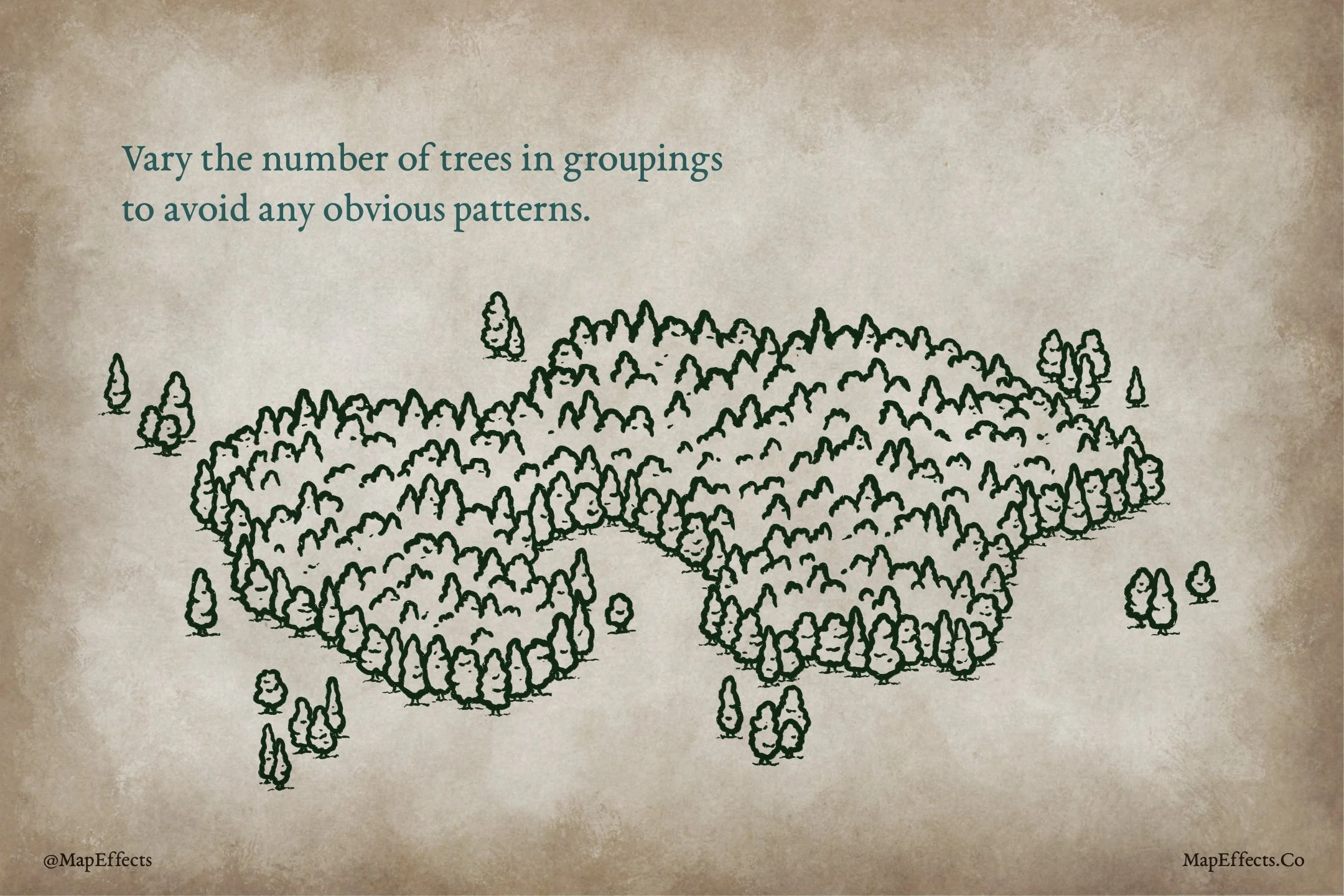 Add Scattered Trees Around Main Forest