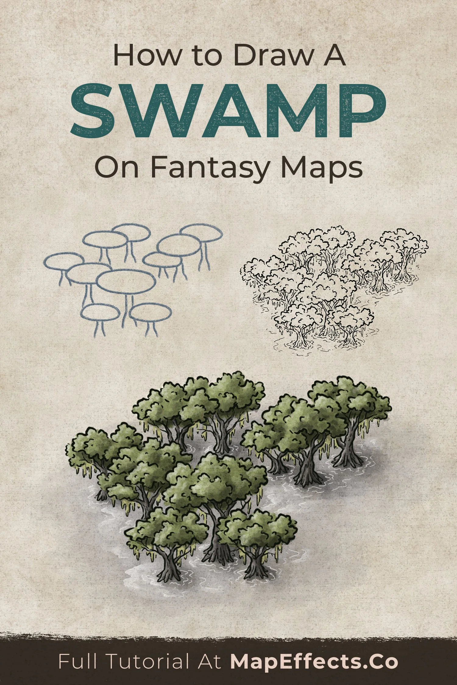 How to Draw Swamps on Fantasy Maps - Step by Step Tutorial — Map Effects