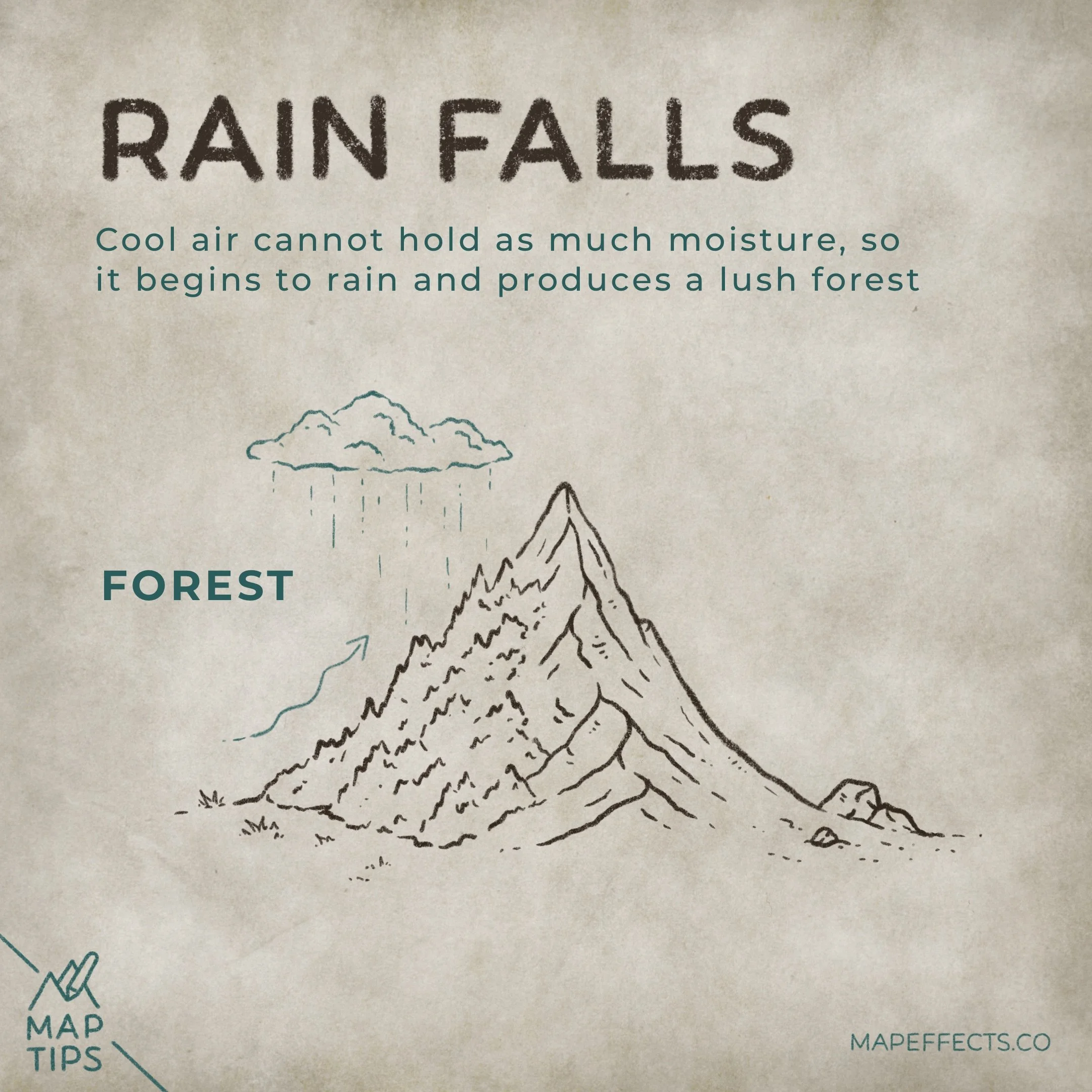 Placing Rain Shadow Deserts on Your Fantasy Map — Map Effects