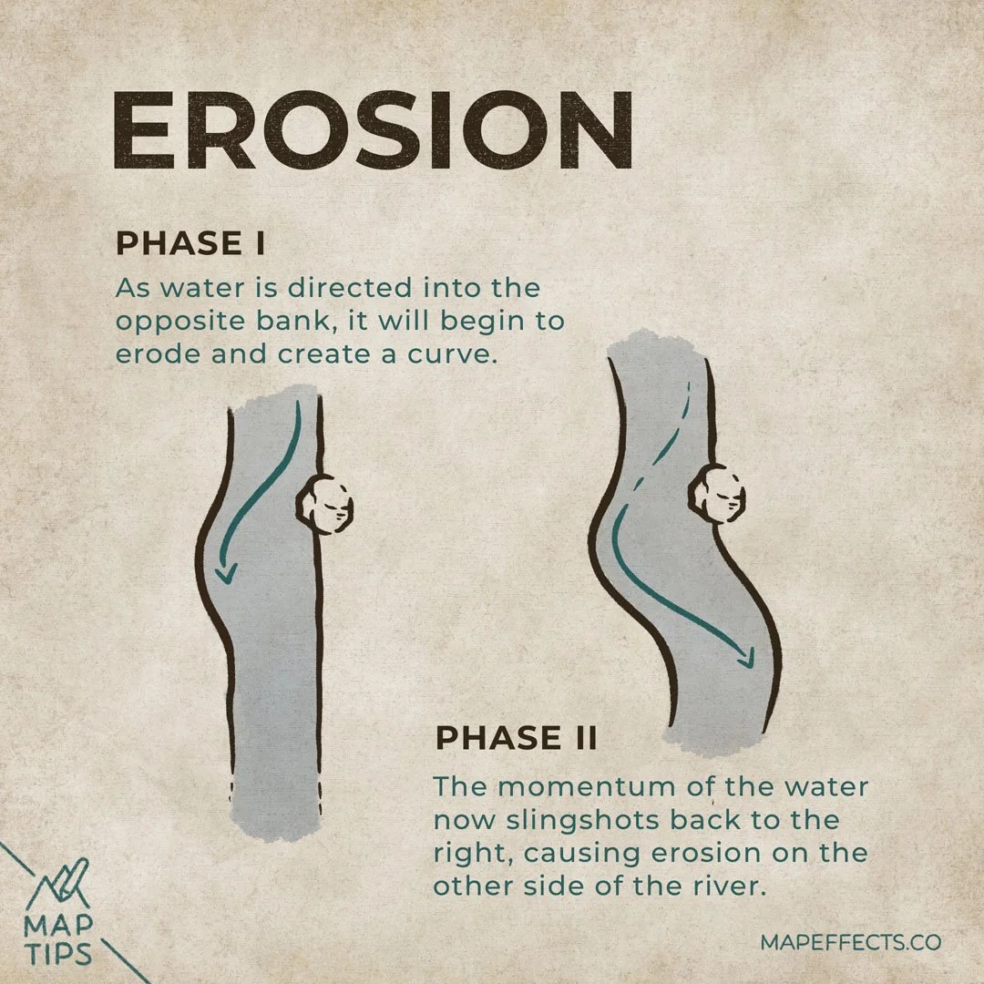 Turning Rivers Meandering Rivers - Why Rivers Curve in Flat Terrain? — Map Effects