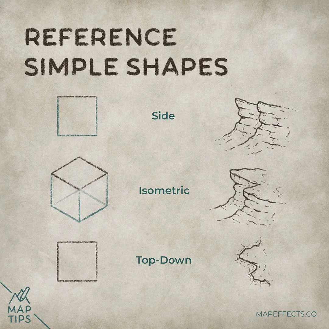 One Perspective Reference
