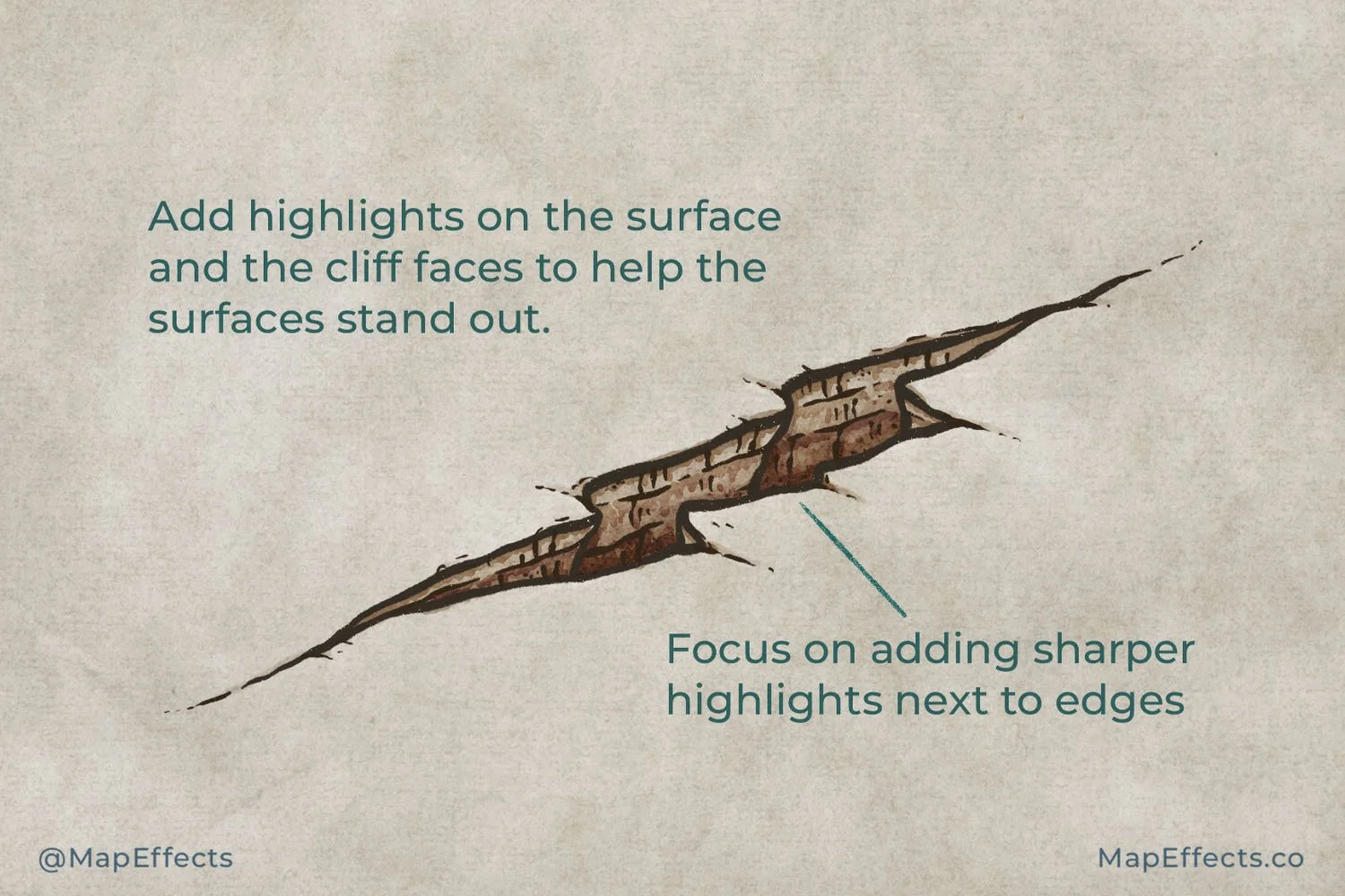 Add Highlghts to Chasm Drawing