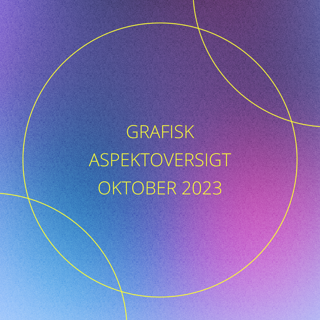 Grafisk aspektoversigt - Oktober 2023