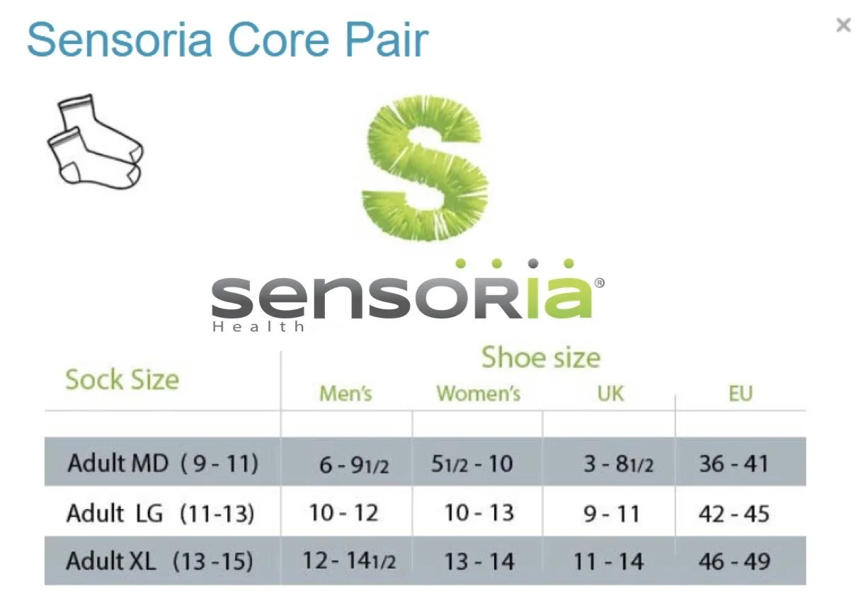 Sensoria Socks