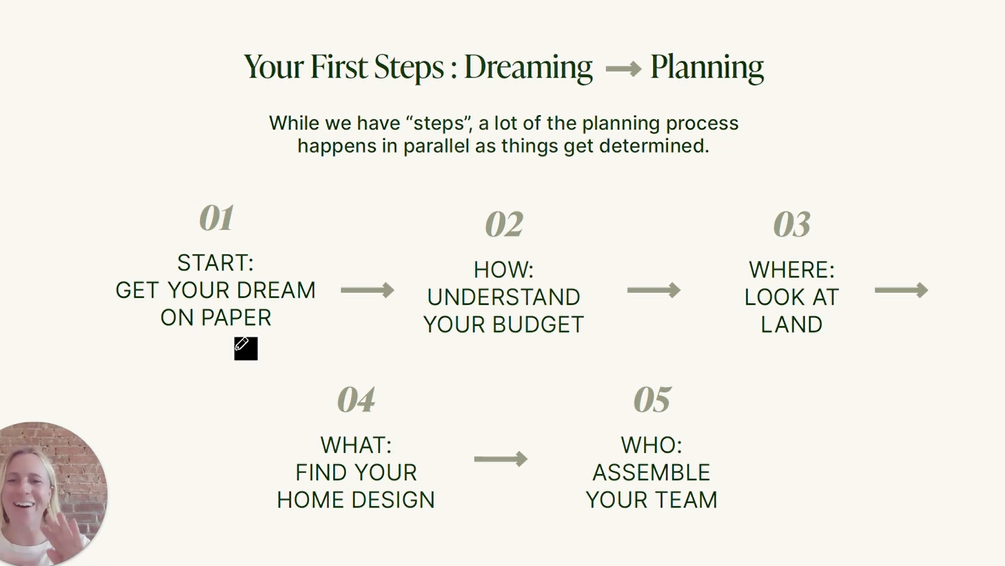 How To Start Your Home Build Journey