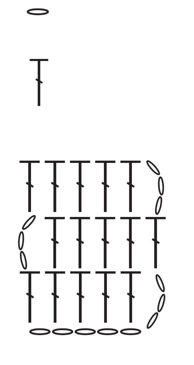 Double crochet chart KOEL tutorial