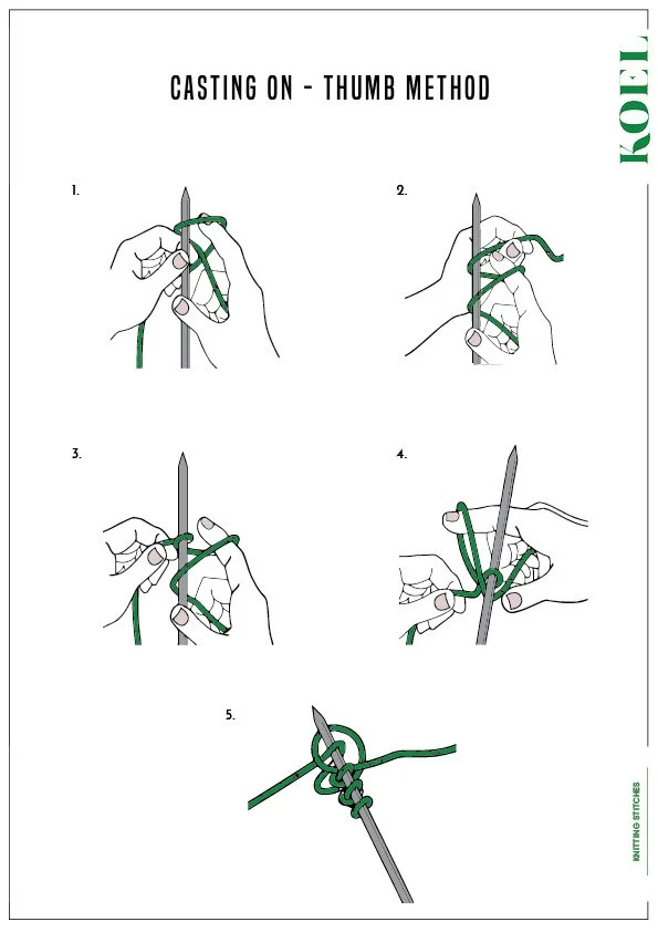 Casting on Stitch illustrations for KOEL  Tutorial