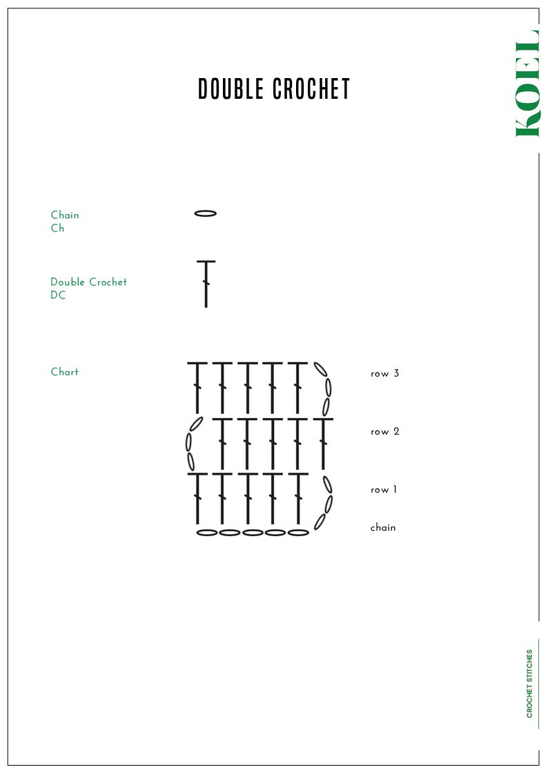 Double crochet chart KOEL tutorial